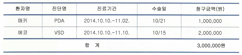 진료함.jpg