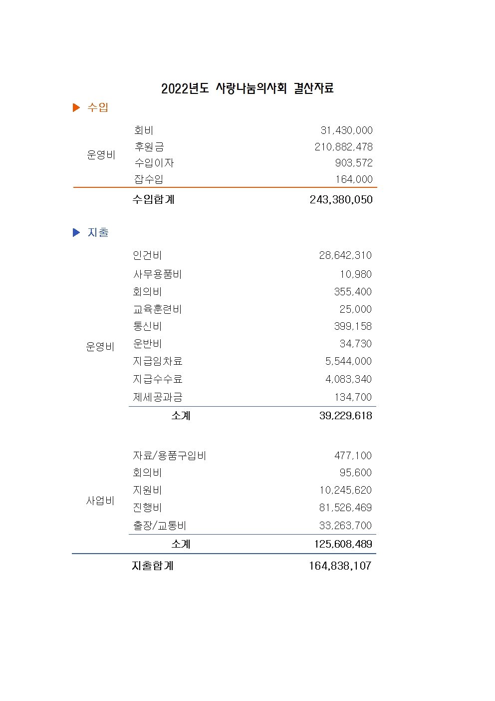 2022결산.jpg